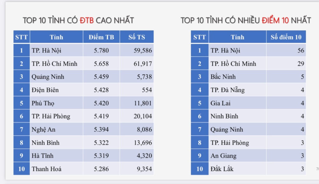 Chợ Tốt Thuê Nhà Hiểu Biết Sâu Sắc Về Thế Giới Cá Cược Trực Tuyến